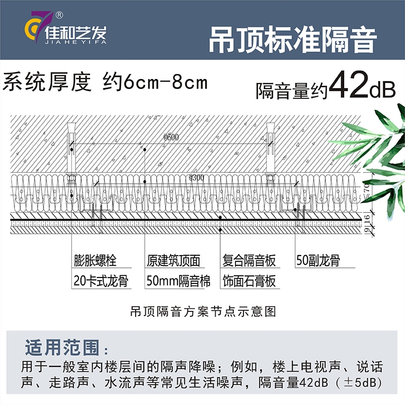 吊頂套餐 標準隔音2.jpg