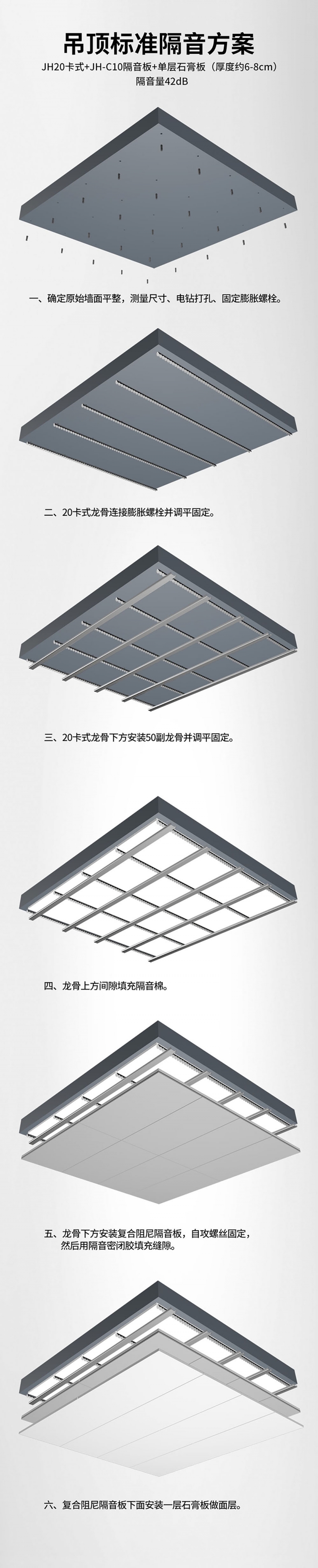 吊頂標準隔音42dB隔聲板 石膏板.jpg