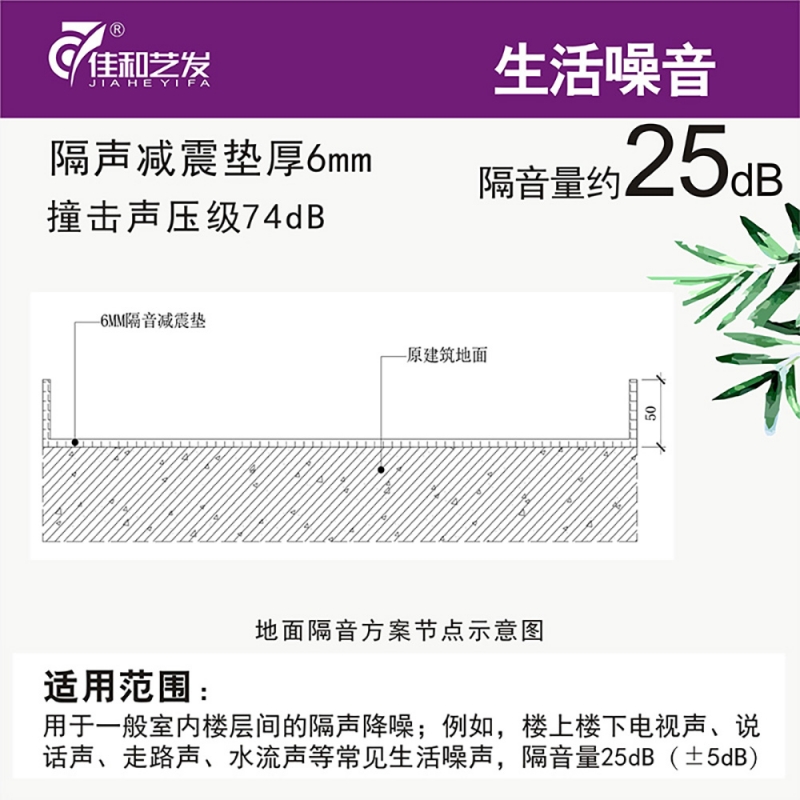 25dB 地面隔音 主圖03.jpg